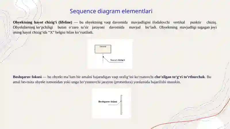 Ketma-ketlikdiagrammasi (Sequence diagram) 2