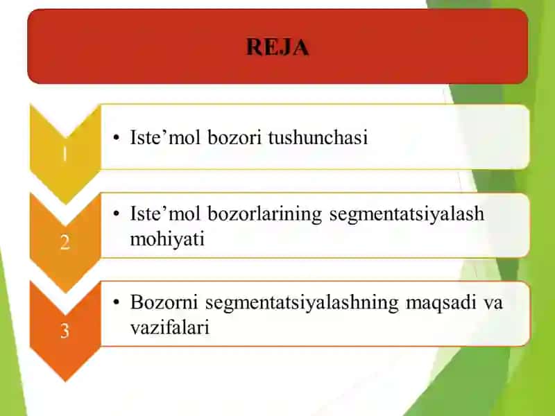 Iste’mol bozorlarini segmentatsiyalash xususiyatlari 2