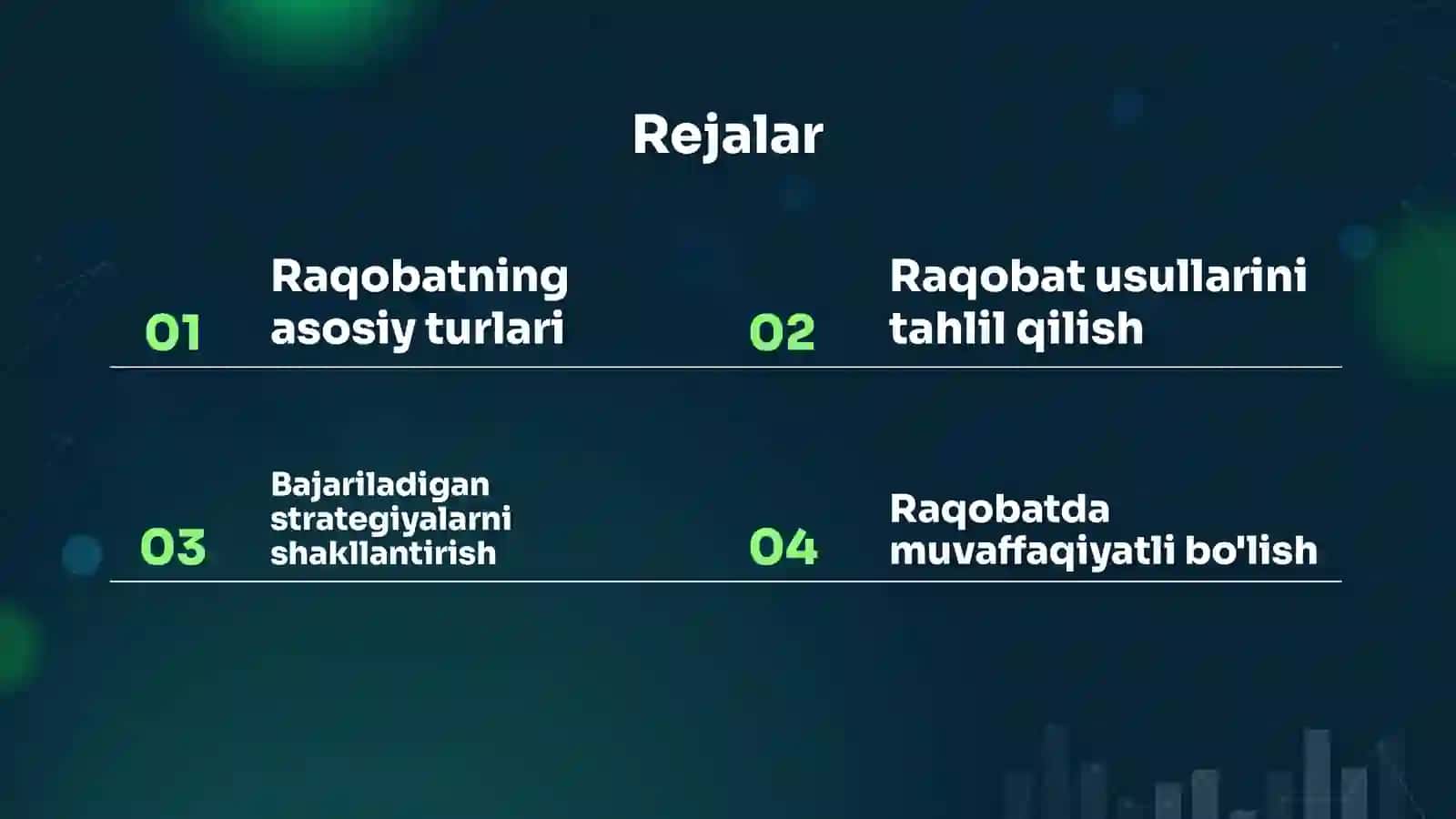 Raqobat Kurashining shakllari va usullari 2