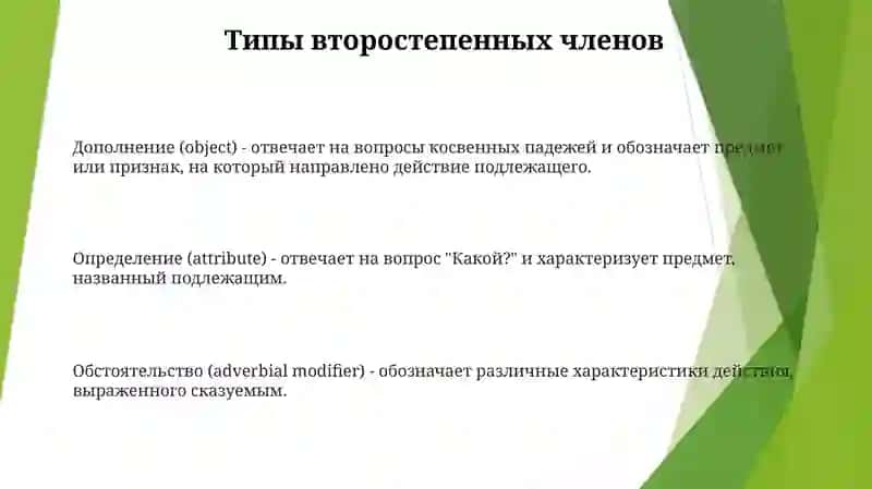 Дополнение (object) - отвечает на вопросы косвенных падежей и обозначает предмет или признак, на который направлено действие подлежащего 2