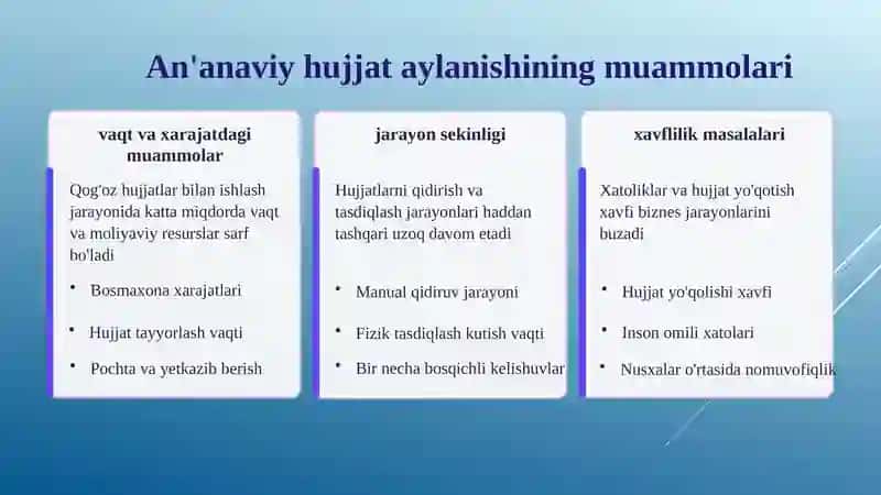 Biznesni samarali boshqarishda elektron hujjat aylanish dasturining ahamiyati 2