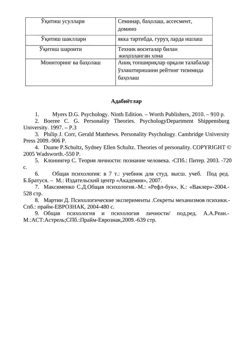 2.2-семинар. Классик психоанализ ва унинг модификациялари 2