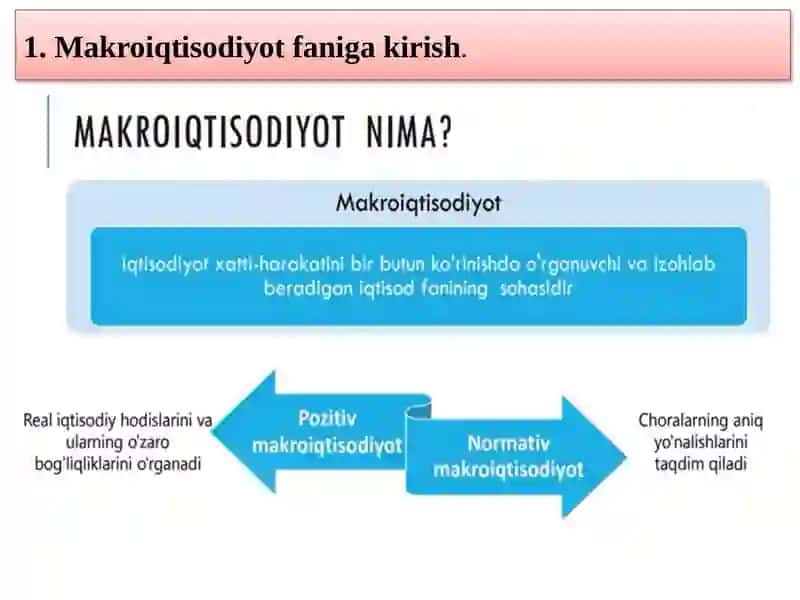 Makroiqtisodiyot faniga kirish, Iqtisodiy tebranishlar va ishsizlik 2