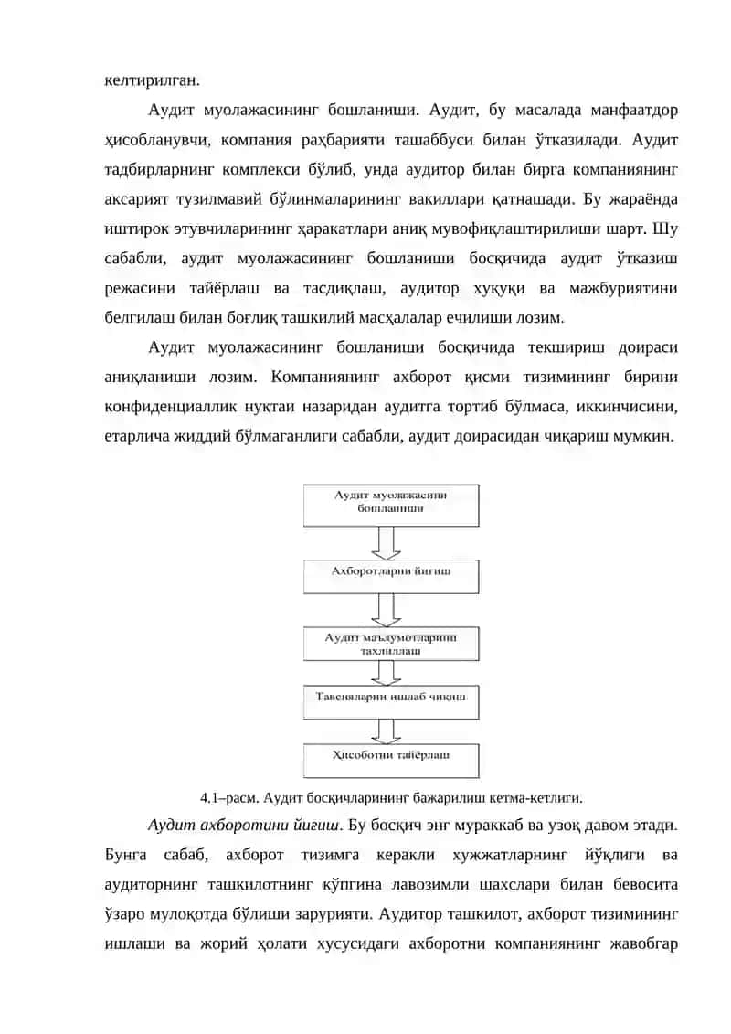 SQL Server маълумотлар базаси аудит ва мониторинг 2