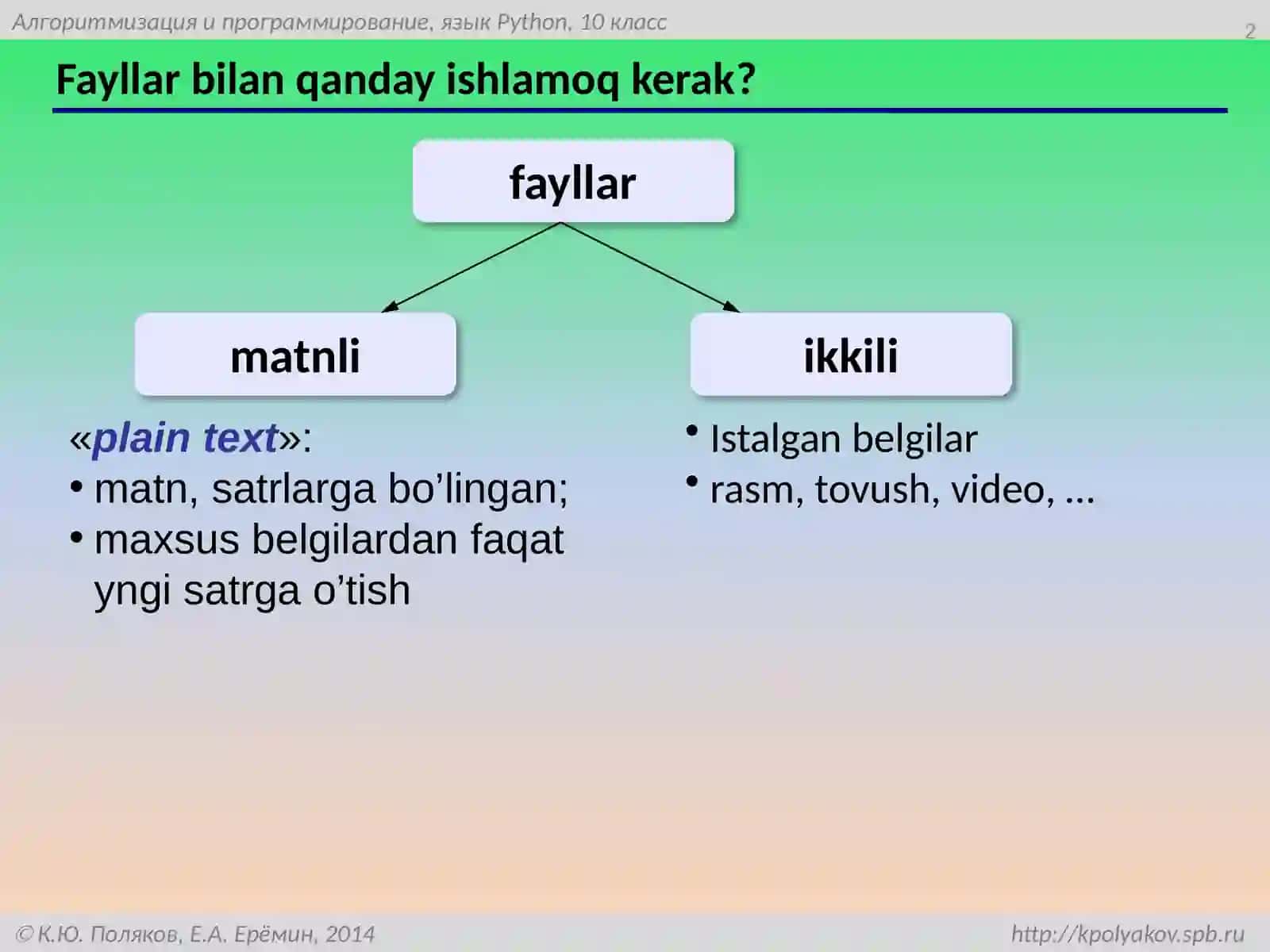 Pythontilidadasturlash 2