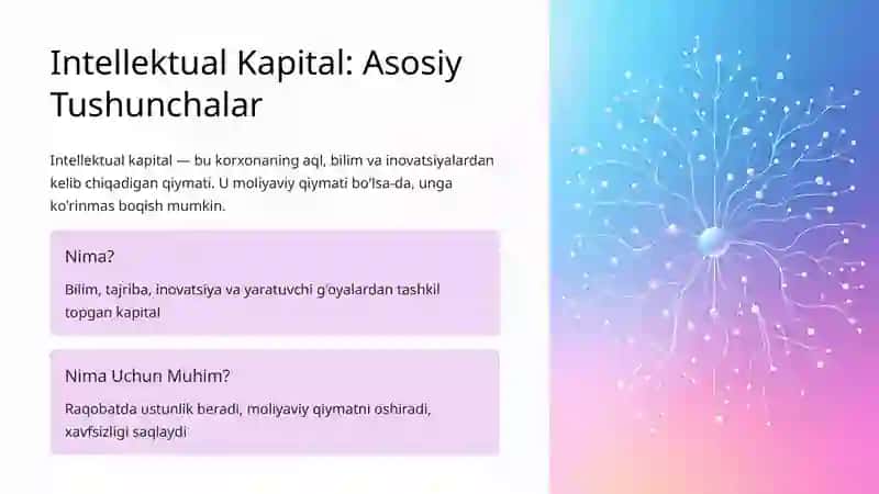 Intellektual Kapital 2