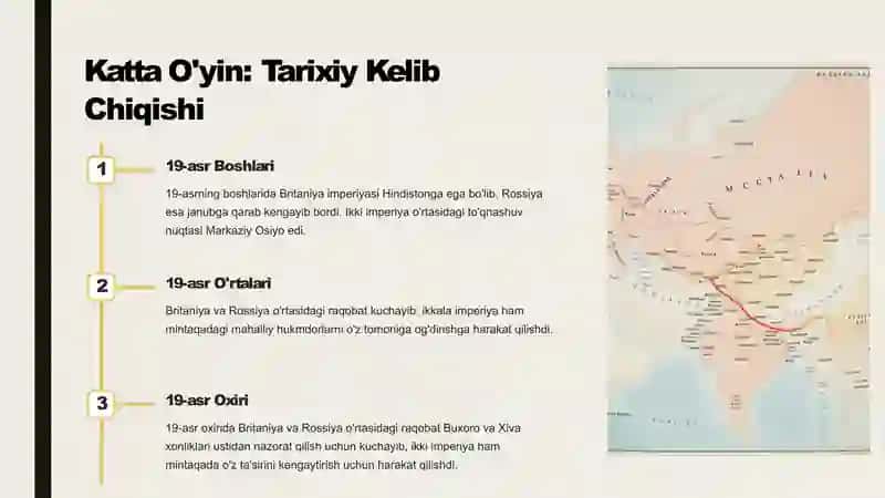 Katta o'yin konsepsiyasi  va uning geosiyosiy mohiyati 2