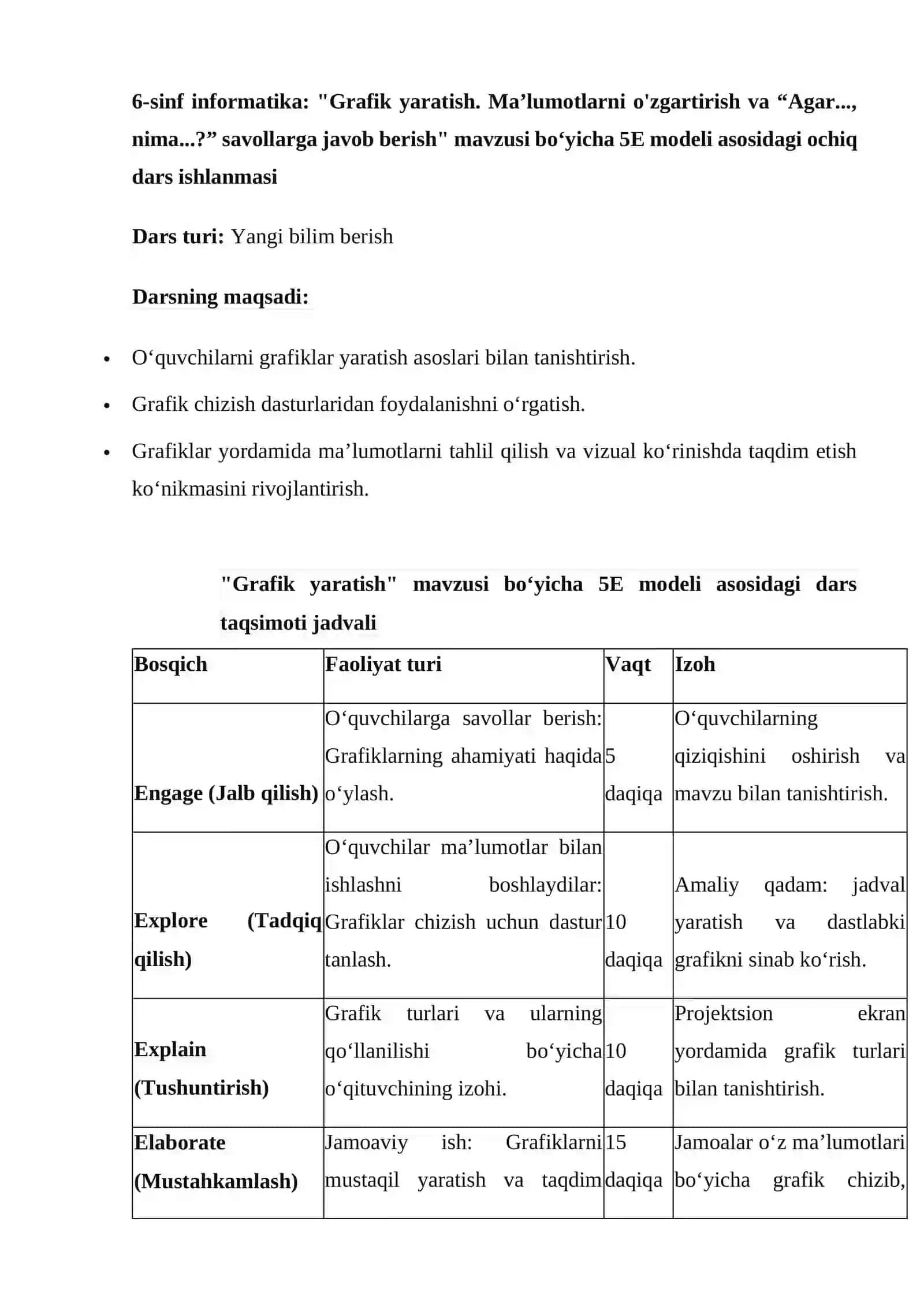 6-sinf Informatika Grafik yaratish. Ma'lumotlarni o'zgartirish va (Agar, Nima) savollarga javob berish 2