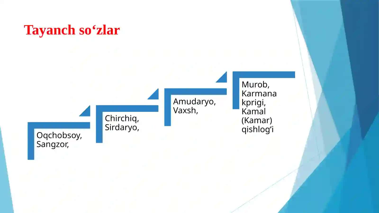 Abdullaxon Ikkinchining mamlakat obodonchiligi yolida olib borgan faoliyati@ 2
