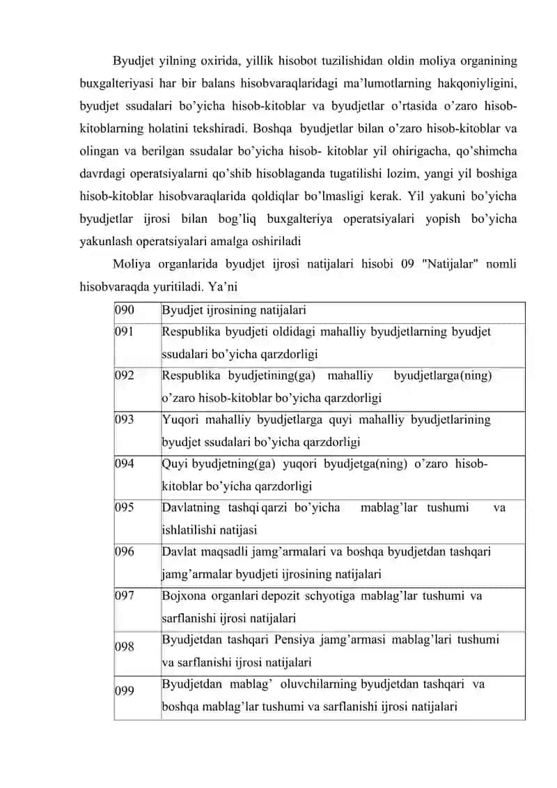 Davlat byudjeti ijrosi natijalari hisobi va hisoboti 2