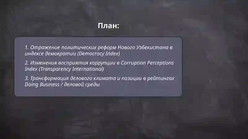Отражения изменений в Новом Узбекистане 2