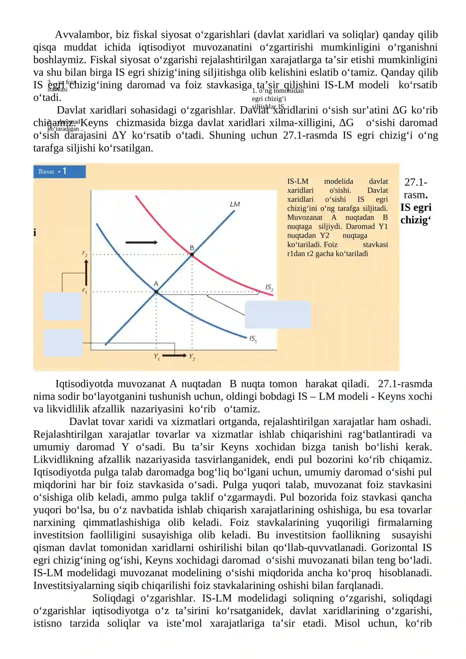 IS - LM modelining mohiyati va AD-AS modeli bilan bogʻliqligi 2