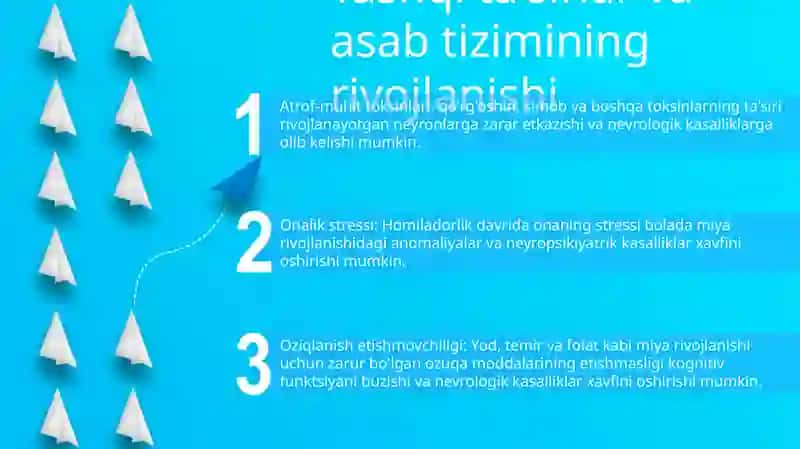Tashqi Tasirlar Natijasida Bolalarda Asab Kasalliklarini Rivojlarinishi 2