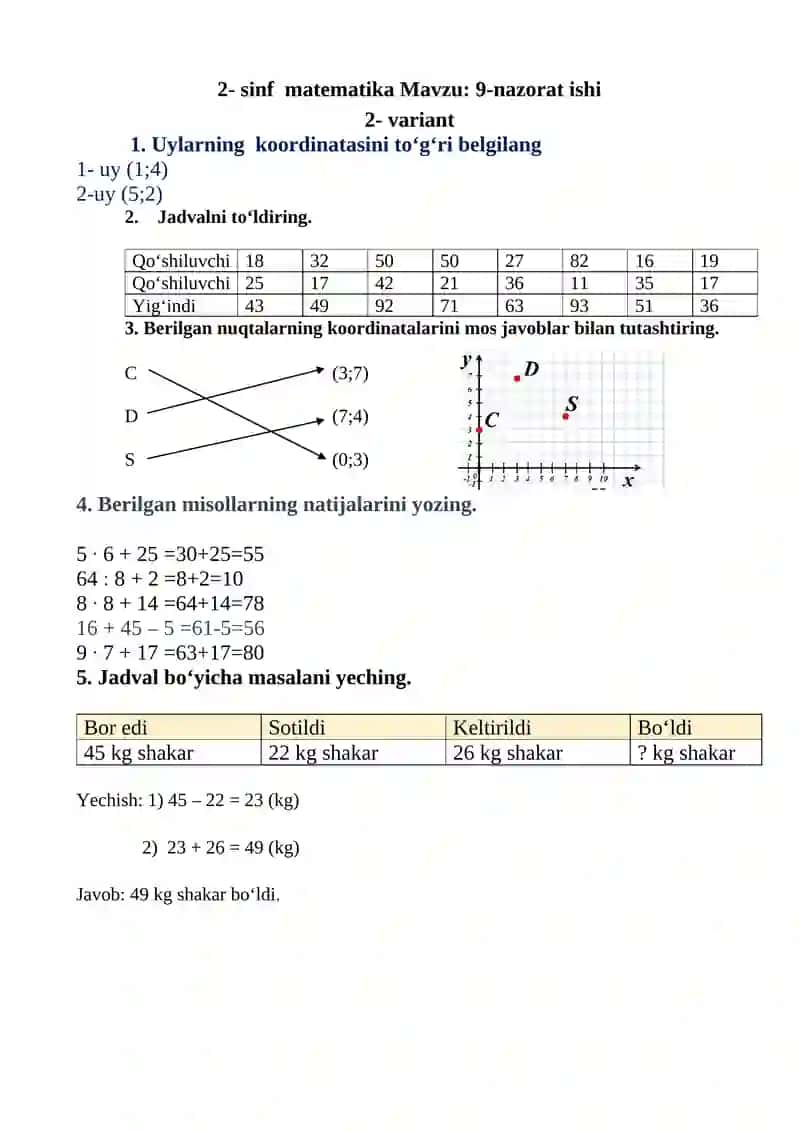2- sinf matematika Mavzu: 9-nazorat ishi 2