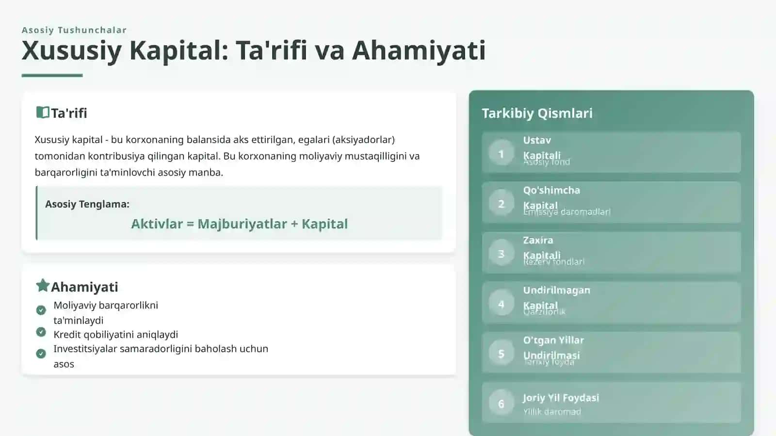 Xususiy kapital bilan bog'liq bolgan moliyaviy koeffitsentlar tahlili 2