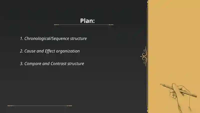 Reading: Understanding Different Ways Texts Can Be Organized 2