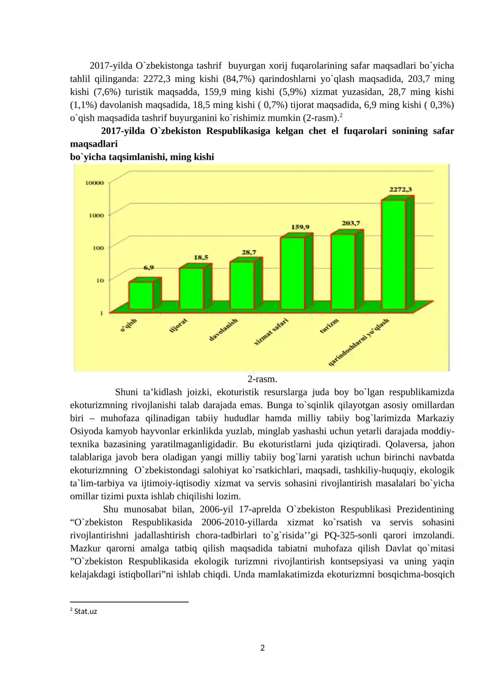 YURTIMIZDA EKOTURIZMNI TASHKIL QILISH VA 2