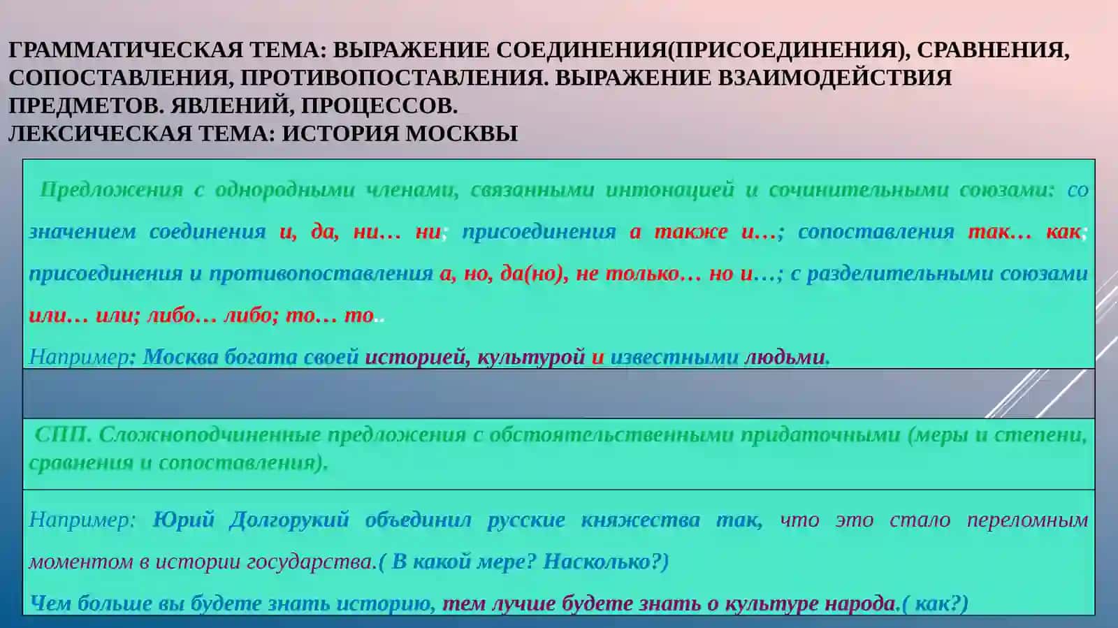 История Москвы 2