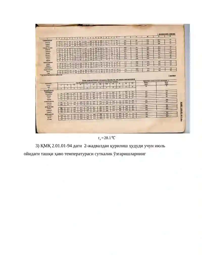 Ташқи тўсиқ конструкцияларнинг иссиқликка чидамлилик 2