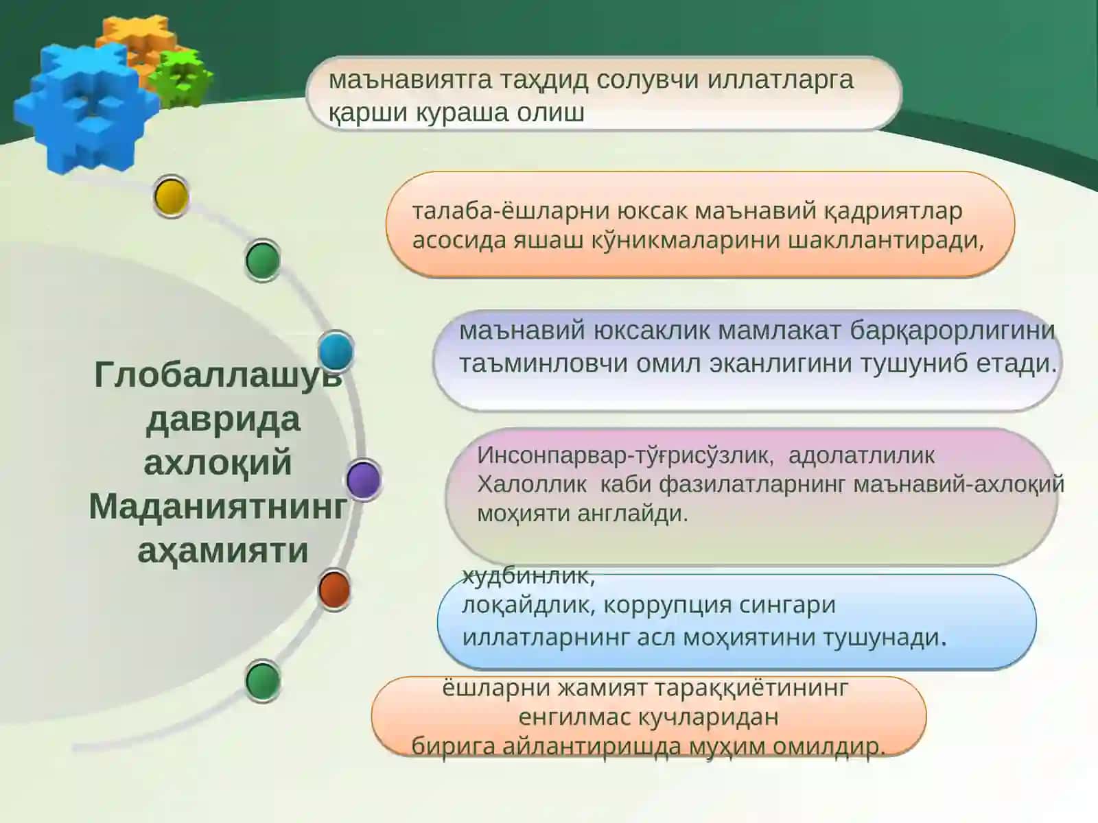 Ахлоқий маданият ва касбий одоб меъёр 2