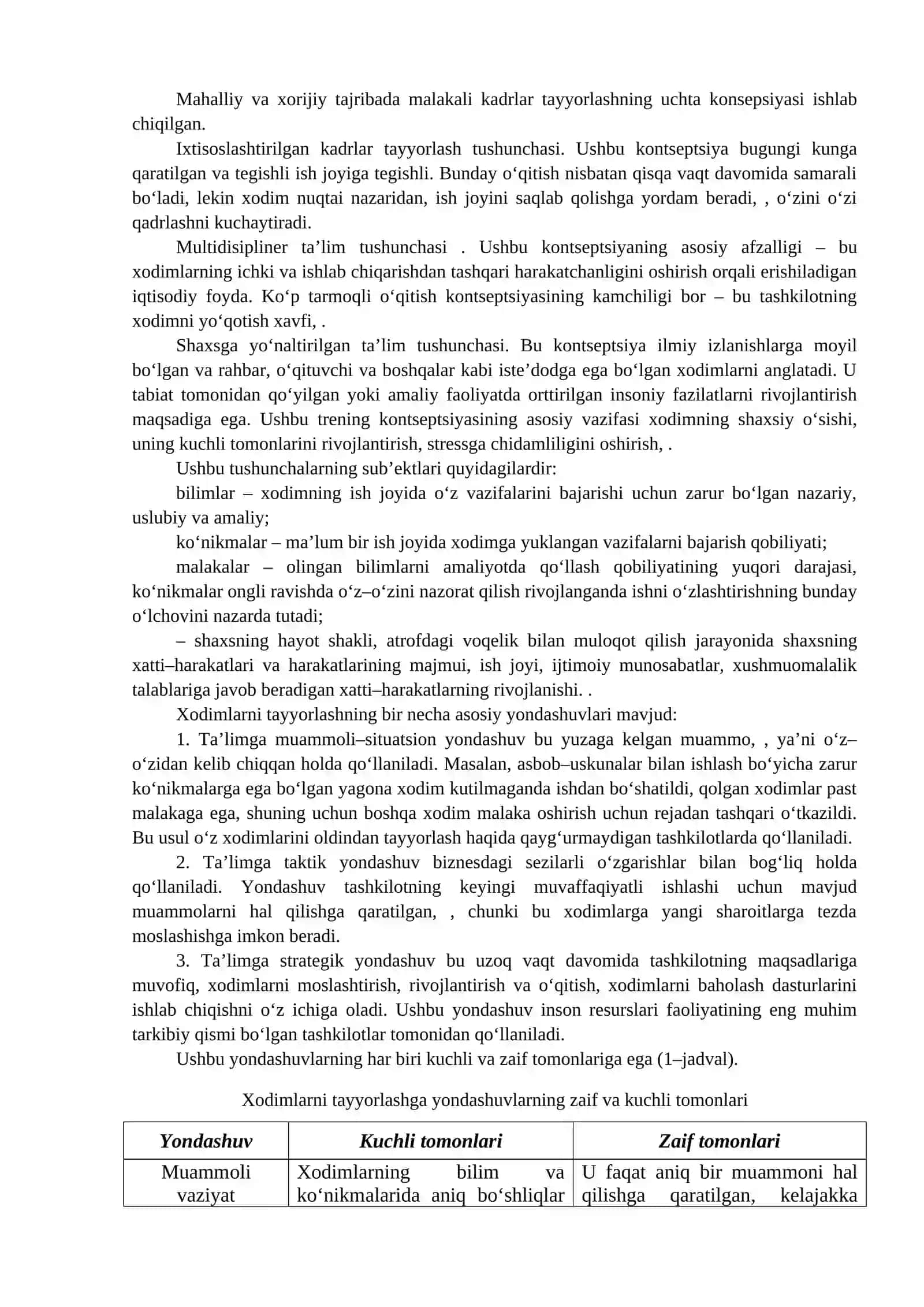 INSON RESURSLARINI OʻQITISH 2