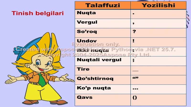 1-4-sinf darsliklaridagi tinish belgilarning ishlatilishida oid mashqlarni tahlil qilish 2