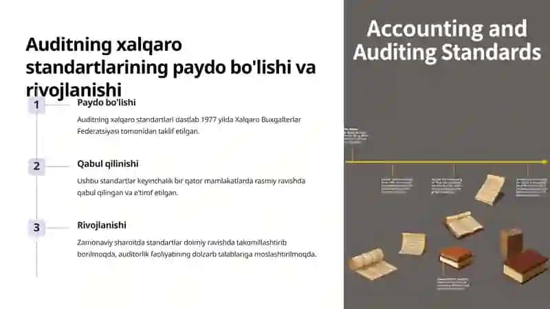 Auditning xalqaro standartlarining paydo bo'lishi va rivojlanishi 2