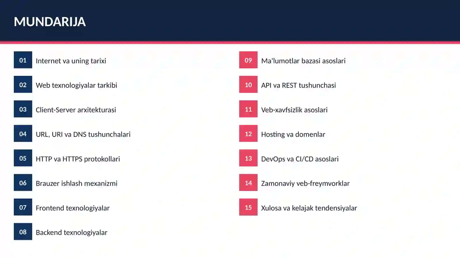 Web texnologiyalarining asosiy tushunchalari 2