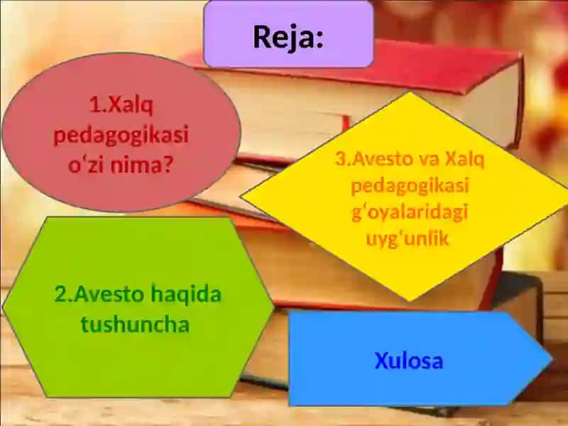 Avesto va Xalq pedagogikasi gʻoyalaridagi uygʻunlik 2