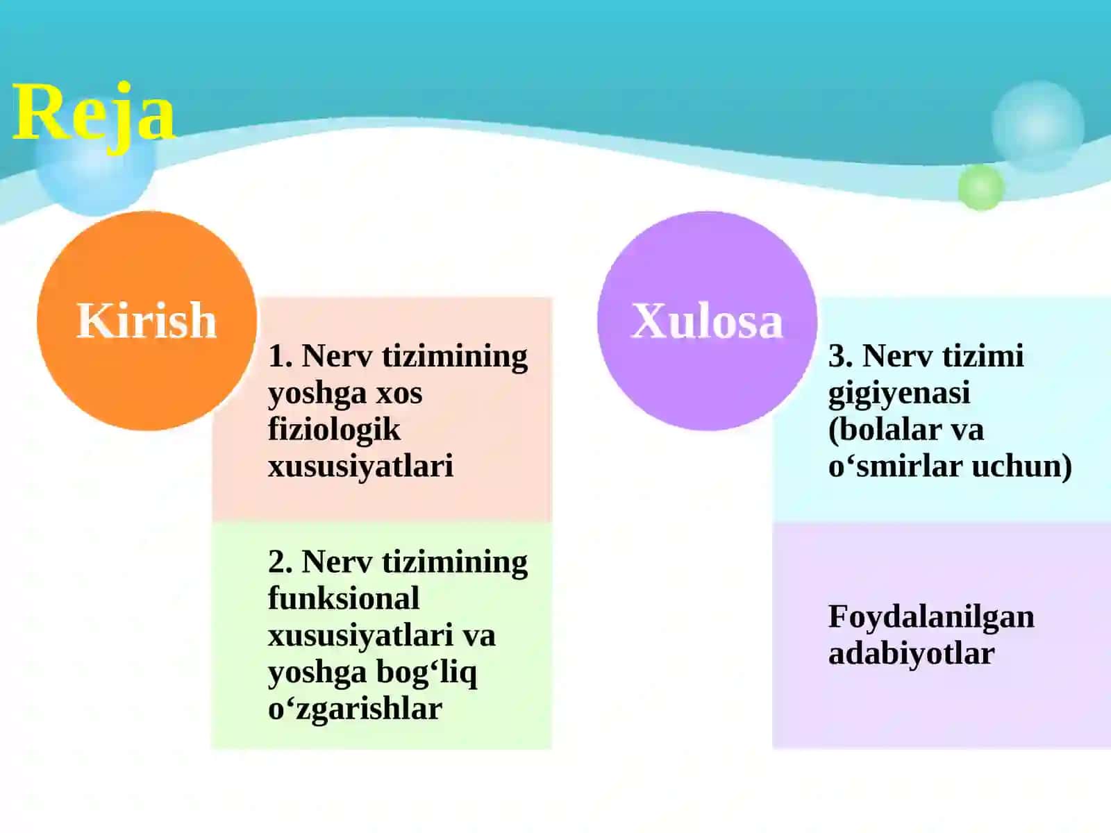 NERV TIZIMINING XUSUSIY FIZIOLOGIYASI VA GIGIYENASI 2