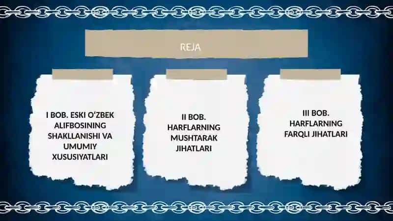 Eskio‘zbek alifbosidagi harflarning mushtarak va farqli jihatlari 2