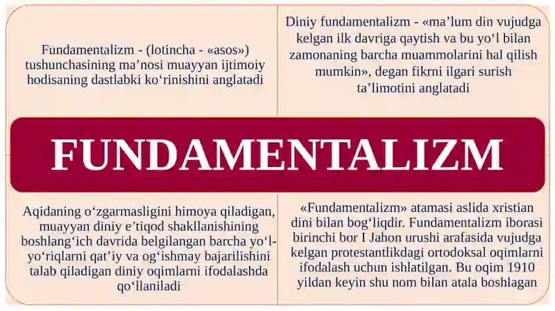 DINIY FANATIZM, EKSTREMIZM, FUNDAMENTALIZM, TERRORIZMNING TARIXI VA ULARNING HOZIRGI DAVRDA XAVFSIZLIKGA TAHDIDI 2