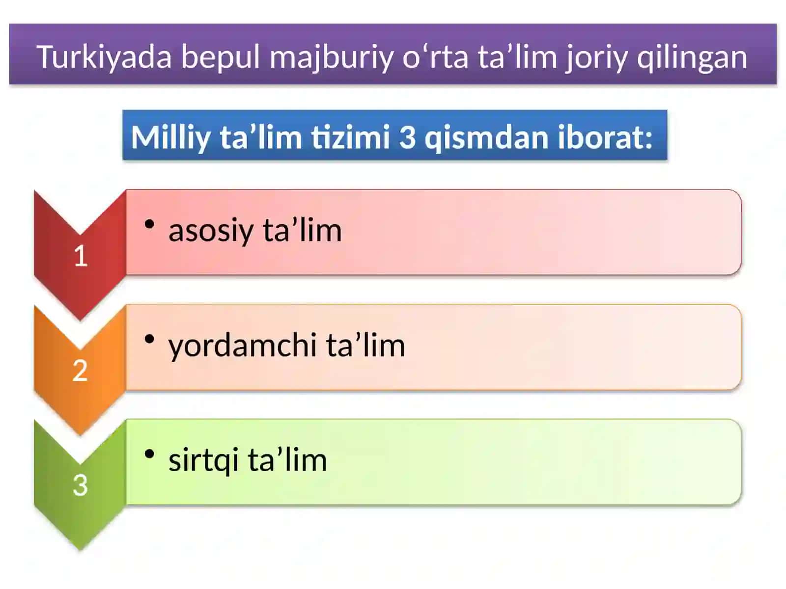 Turkiya davlatining ta`lim tizimi, maorifi, ilmiy va madaniy maʼrifiy muassasalari​ 2