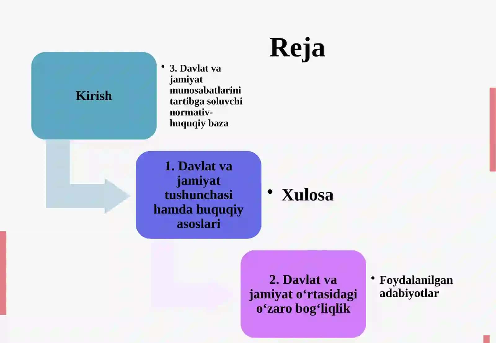 Davlat va jamiyat tushunchasi, ularning o‘zaro bog‘liqligi 2