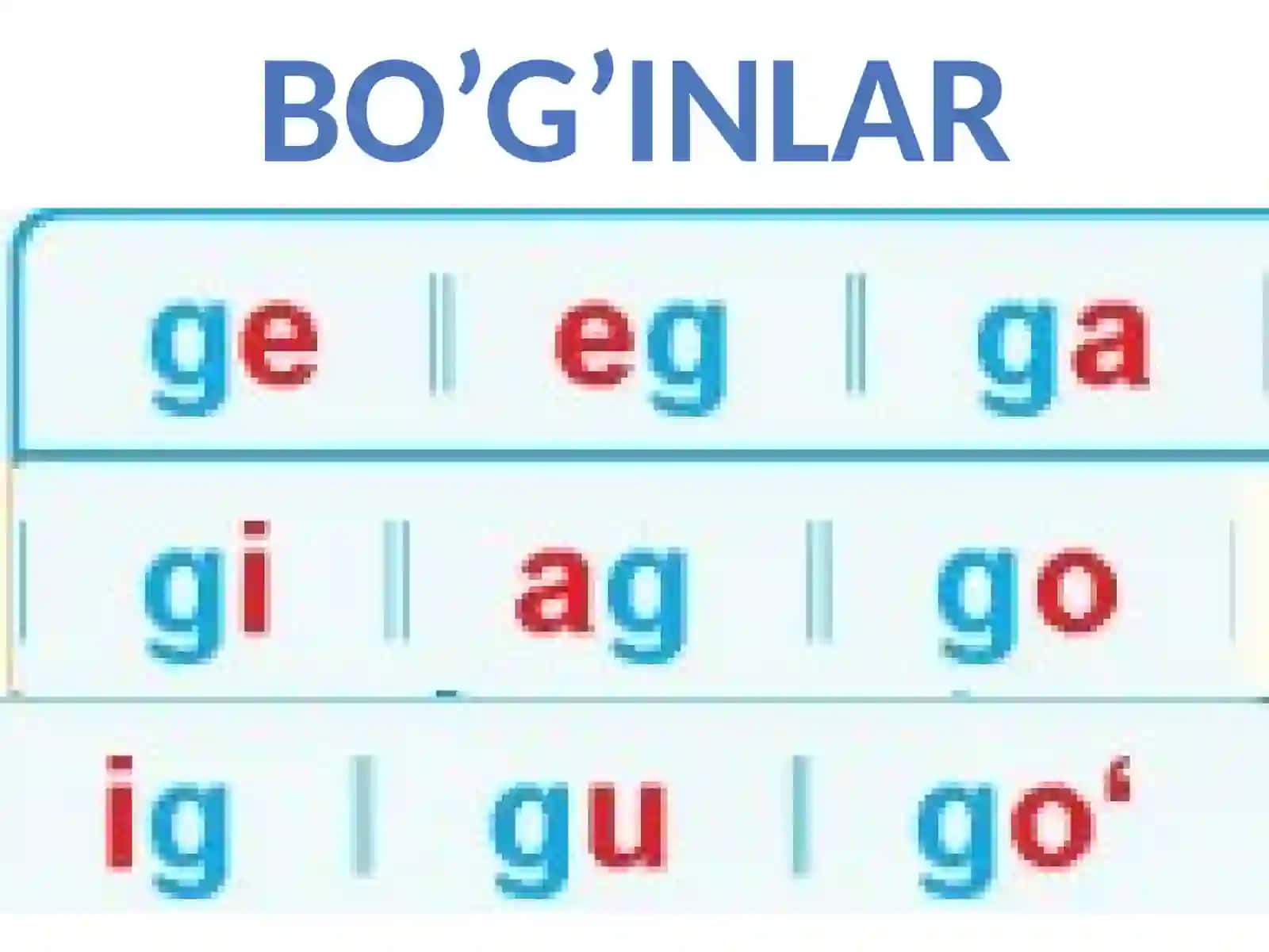 Bo’g’inlar 2
