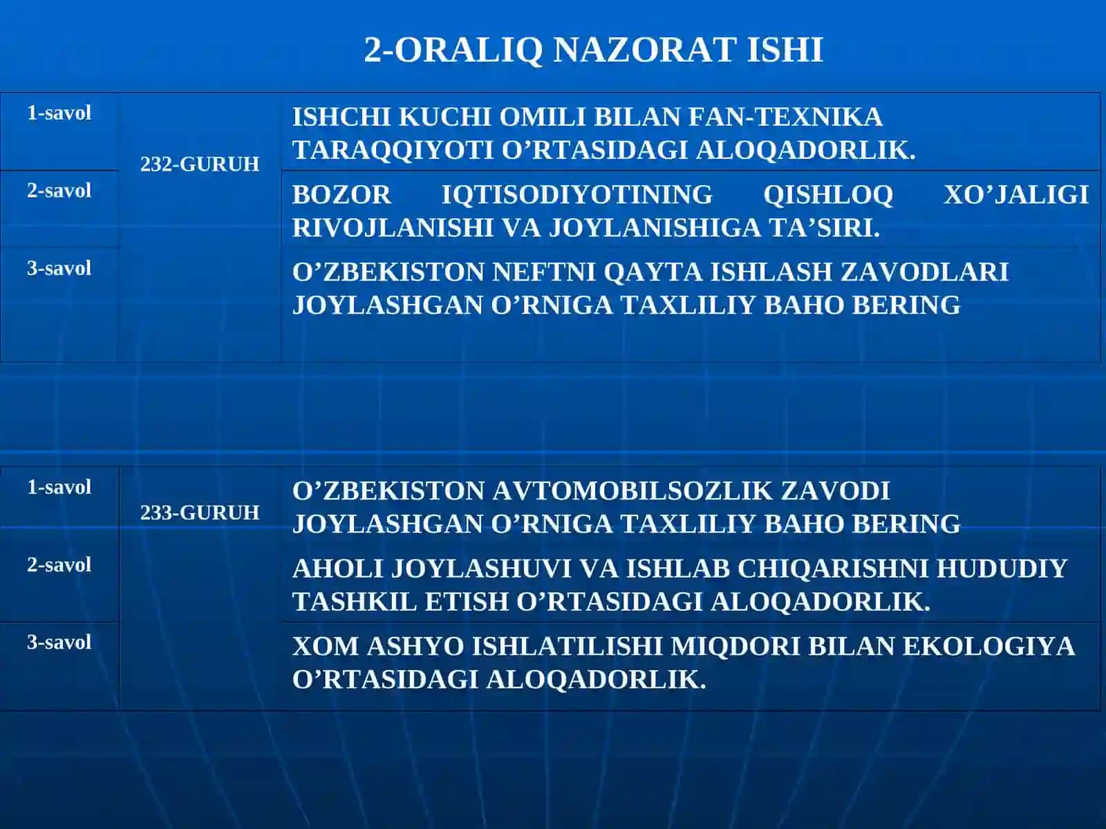 ORALIQ NAZORAT ISHI 2