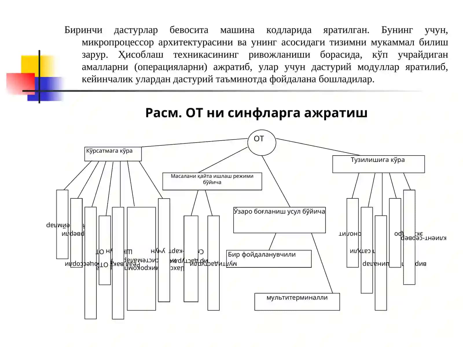 5-Маъруза. ОТлар классификацияси. ОТ архитектураси ва ОТ ларни қуришдаги йўналишлар 2