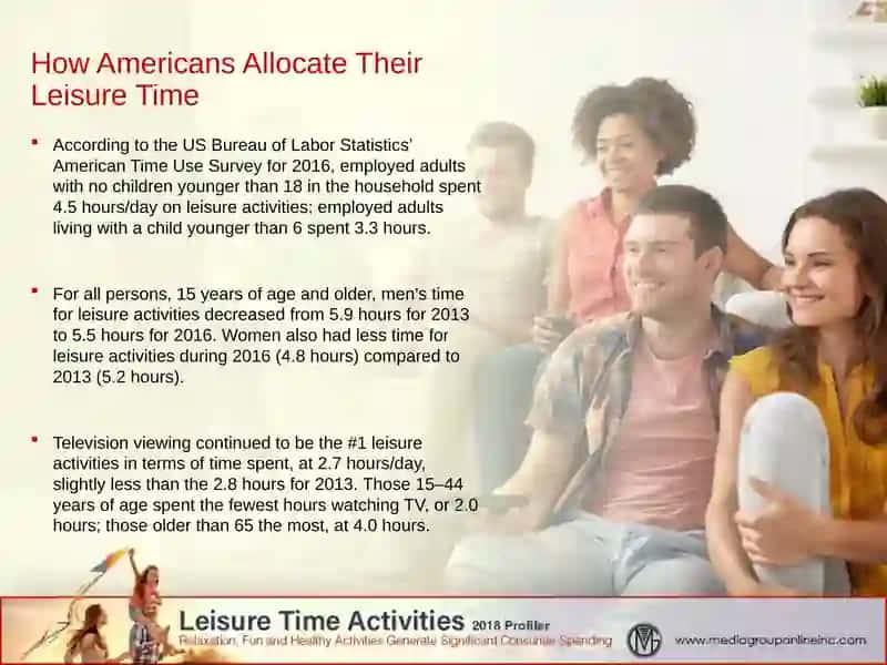 How Americans Allocate Their Leisure Time 2