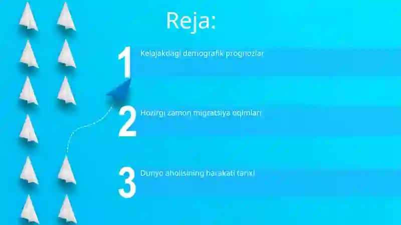 Dunyo aholisining harakati tarixi 2
