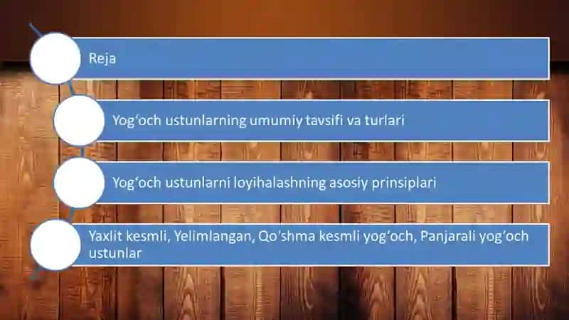 Yog'och ustunlarni loyihalash va hisoblash. yog'och ustunlari yaxlit kesmli,  elimlangan, qo'shma kesmli va panjarali. 2
