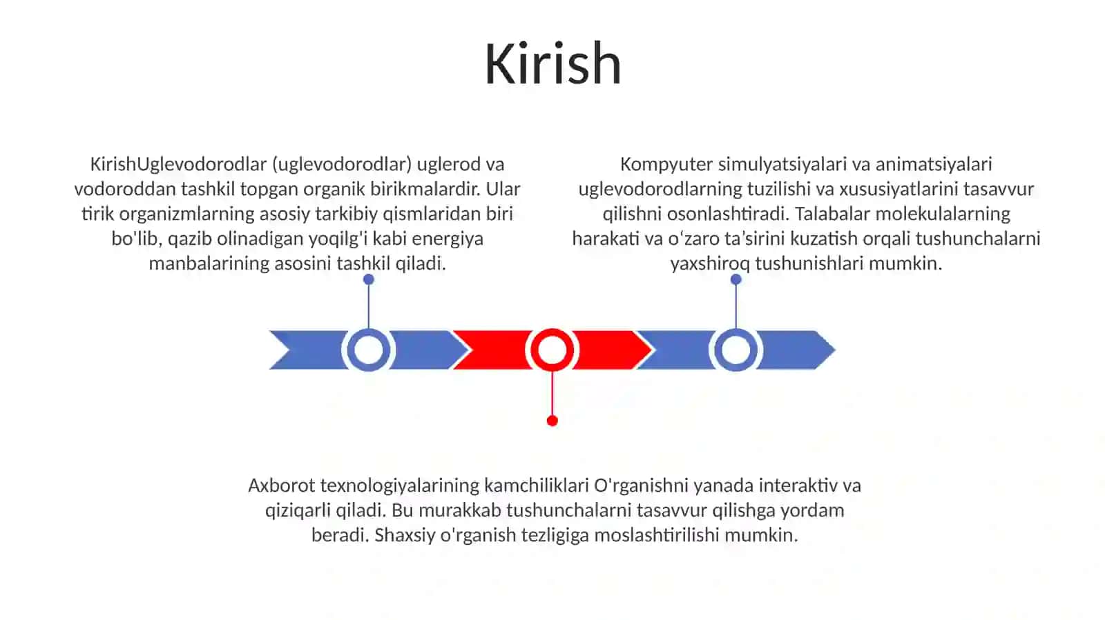 Uglevodorodlar Mavzusini O‘Qitishda Axborot Texnologiyalaridan 2