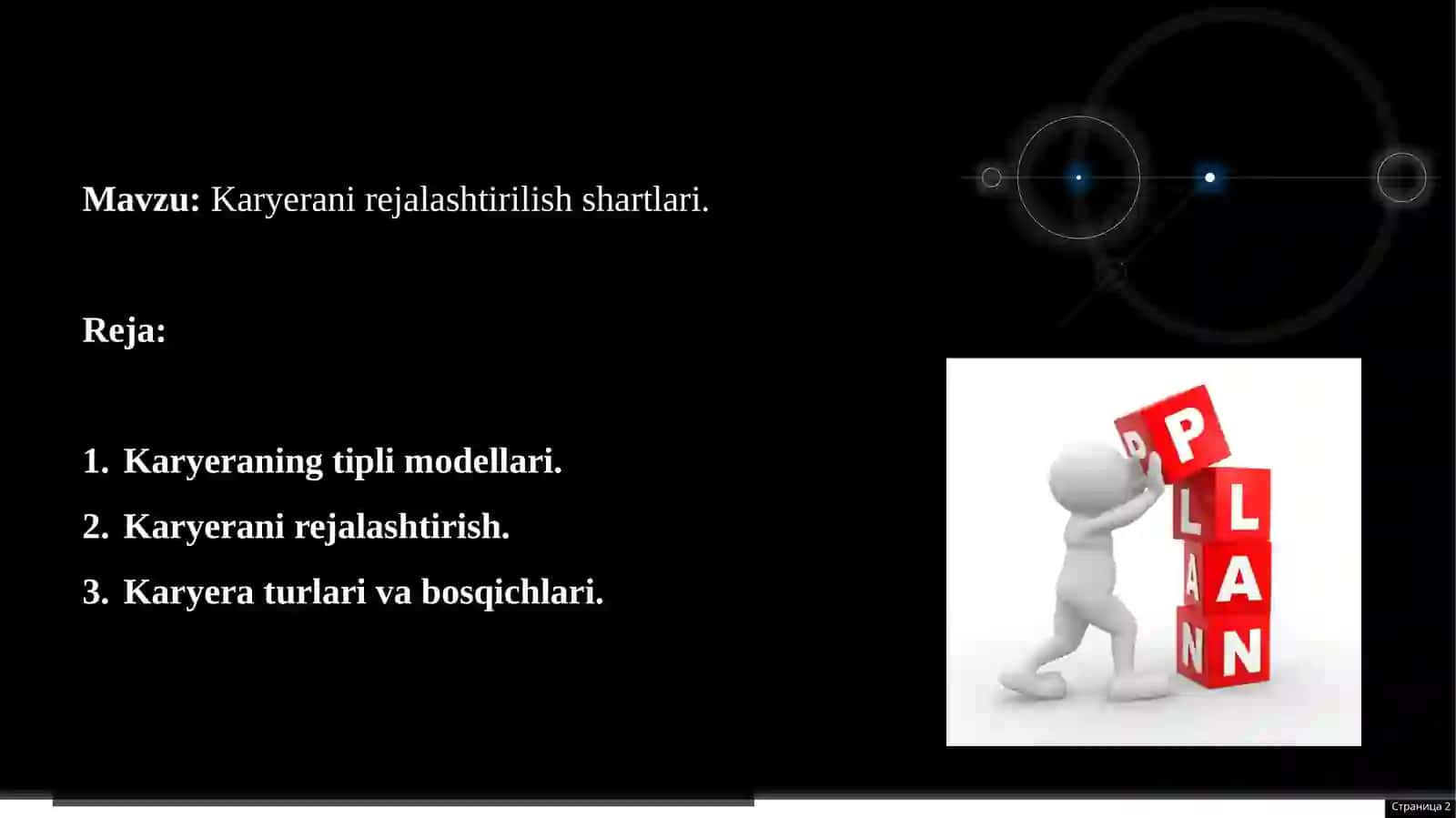 Karyerani rejalashtirilish shartlari 2