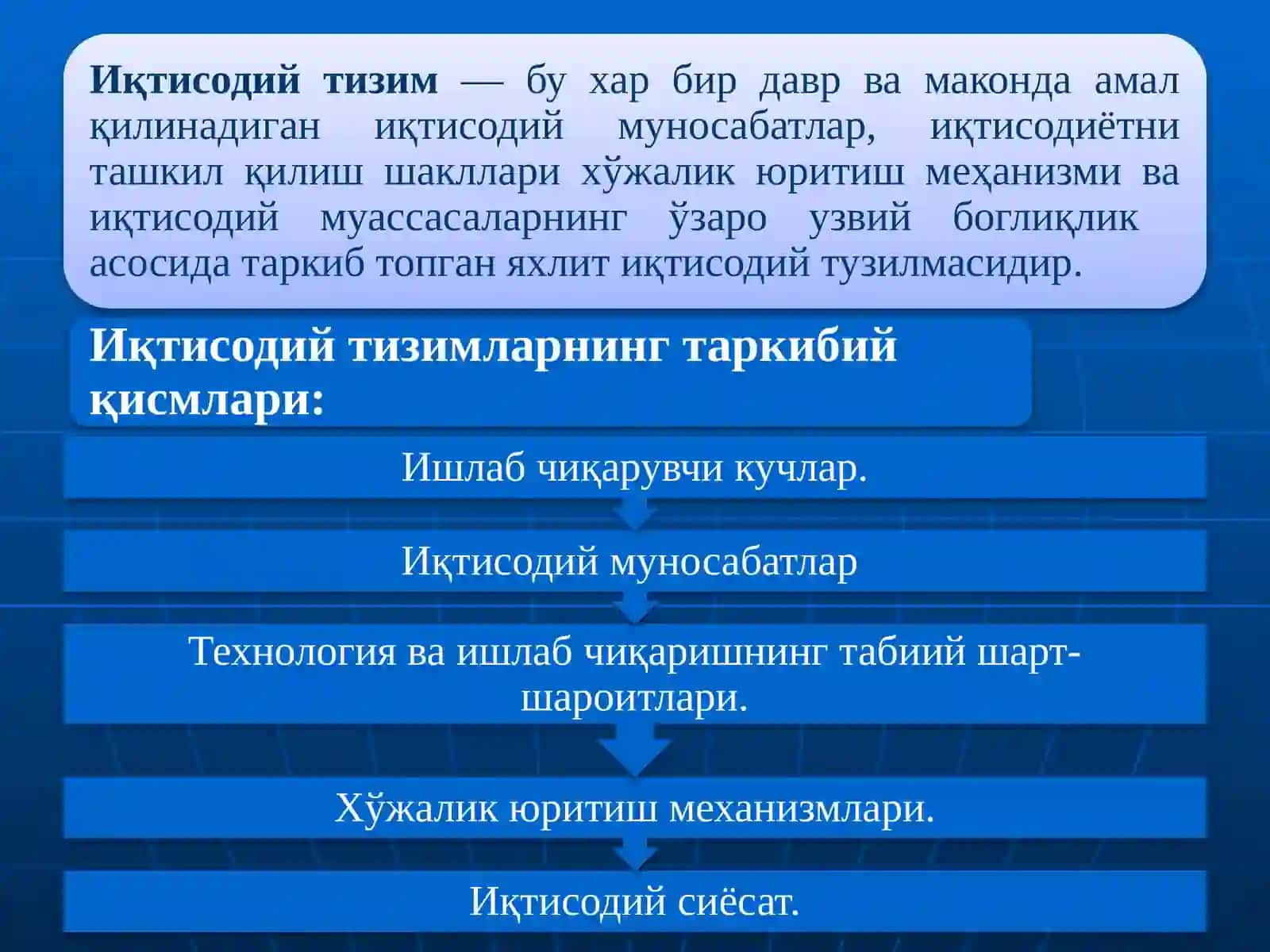 Иқтисодийсиёсат ва іқтисодий муносибатлар 2