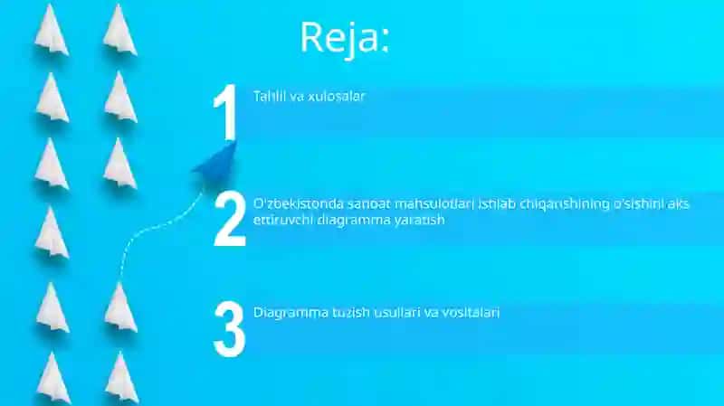 O'zbekistonda sanoat mahsuloti ishlab chiqarishning osishi diagrammasini ishlash 2