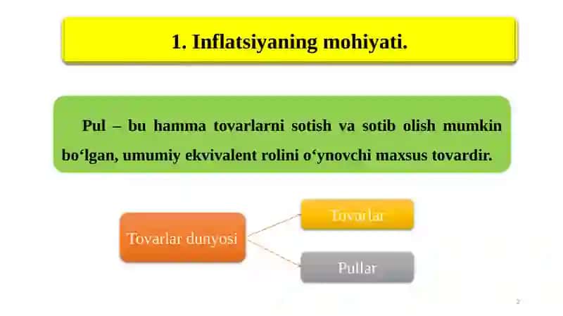 Inflatsiya haqida 2