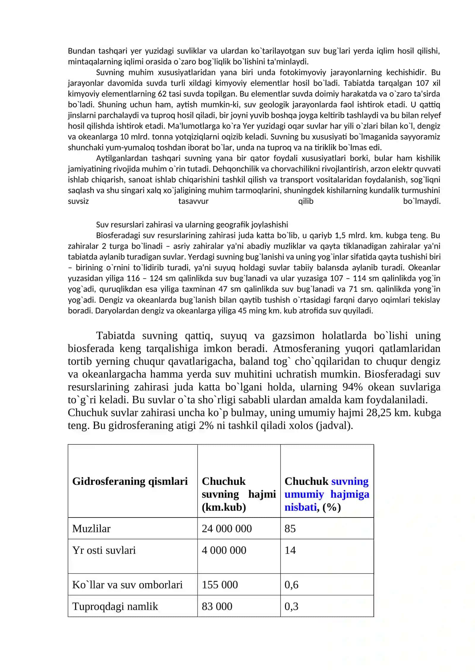 Suvning ahamiyati va yerning suv resurslari 2