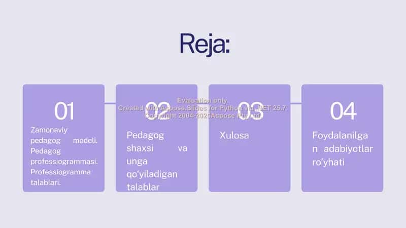 Pedagog shaxsi va unga qo’yilgan talablar 2