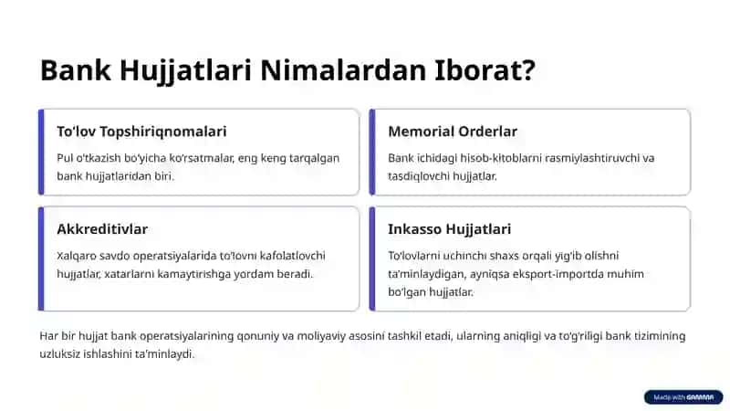 Bank Hujjatlari va Hujjatlar Aylanmasi: Zamonaviy Bank Tizimining Asosi 2