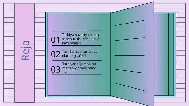 Tarbiyaga tasir etuvchi omillar. Tarbiya nazariyasi va tarbiya turlari. 2