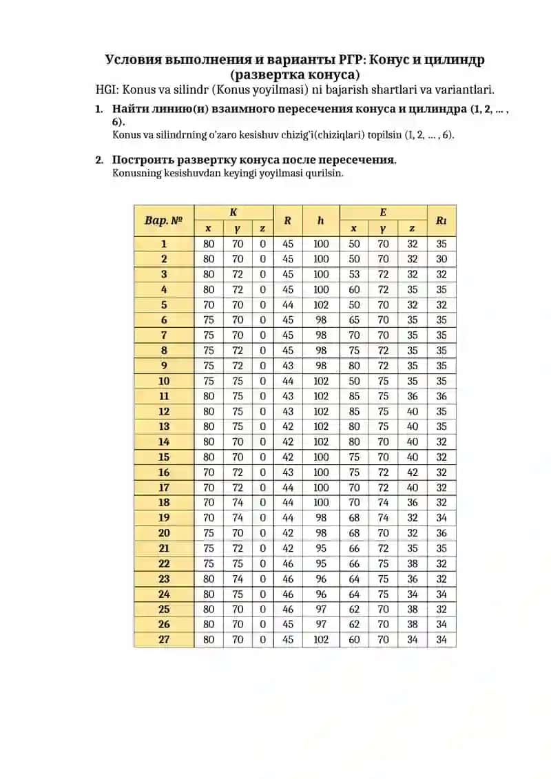 Konus va silindr (Konus yoyilmasi) ni bajarish namunasi 2